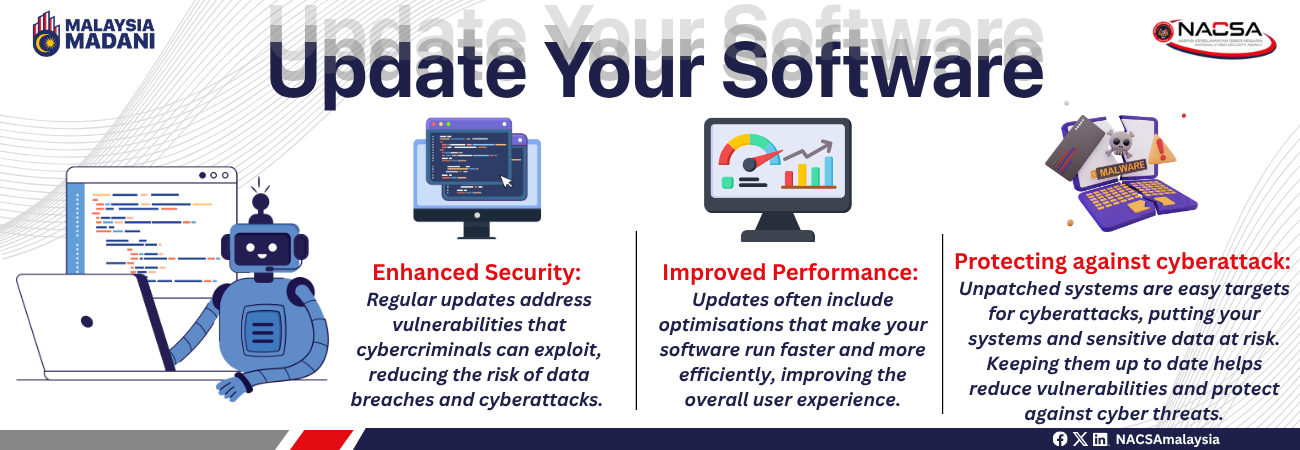 Update Your Software